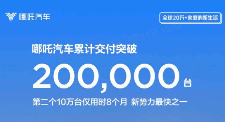 哪吒加速度 最快交付“第二个10万台”的新势力品牌 