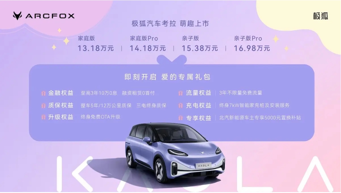 预售订单超5000台 极狐汽车考拉13.18万元起上市交付