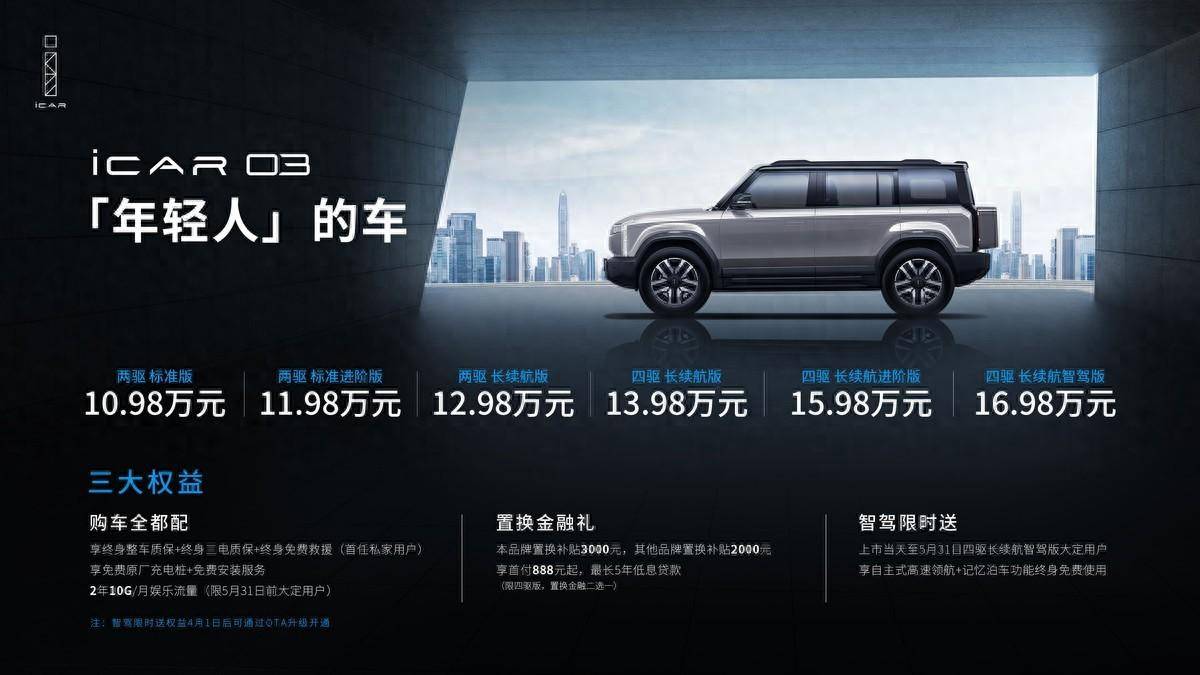 iCAR 03起售价10.98万元，纯电SUV迈入10万时代