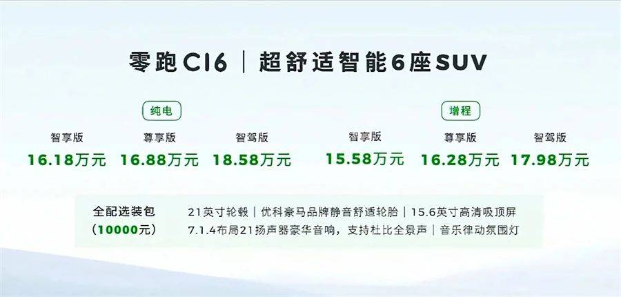 理想L8的对手来了，零跑C16六款配置怎么选？