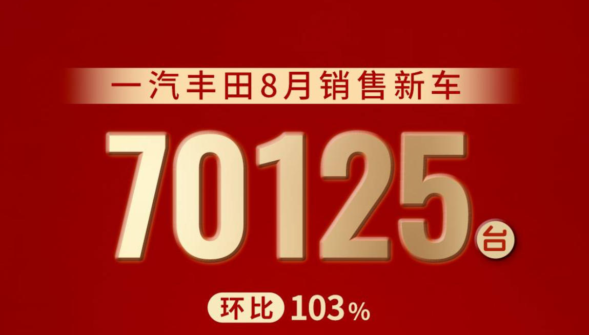 精细化运营效果显著，一汽丰田8月销售新车70125辆